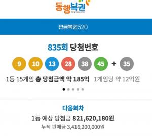 동행복권, 로또 인터넷 구매 가능해졌다…’새로운 온라인 복권 판매 사이트’