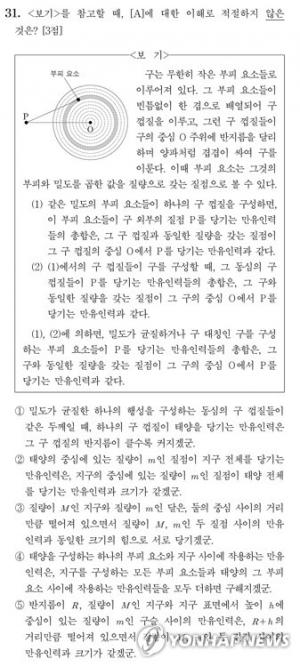 한국교육과정평가원, 2019년 불수능 “송구스럽다” 사죄…예년부터 국어영역 31번같은 초고난이도 문제 지양할 것