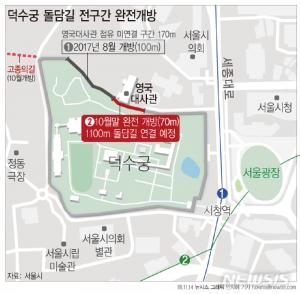 서울시, 7일 덕수궁 돌담길 공식 개방 기념행사