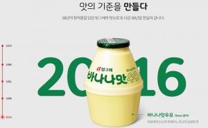 빙그레 ‘바나나맛우유’ 가격 인상…“내년에 100원 인상된다”