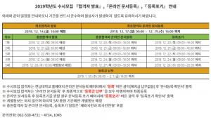 전남대학교, 2019년도 수시 최초 합격자 발표…‘충원 합격자 발표는?’