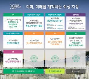 이화여자대학교(이화여대) 입학처, 14일 수시전형 합격자 발표…‘학생부-논술-예체능’ 응시자