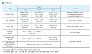 배화여자대학교, 2019년도 수시 2차 합격자 발표…‘합격자 안내 방법은?’