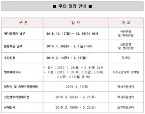 숙명여자대학교, ‘2019학년도 수시모집’ 최종합격자 발표…등록일정과 영어배치고사일은?