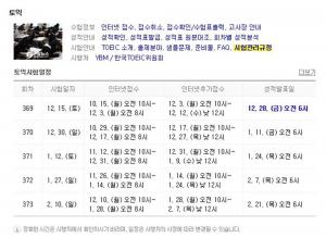 토익(TOEIC), 시험시간 및 준비물은?