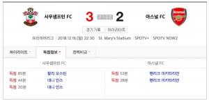 [EPL 프리미어리그] 아스날, 사우스햄튼에 2-3 패 ‘다음 경기 일정은?’ 