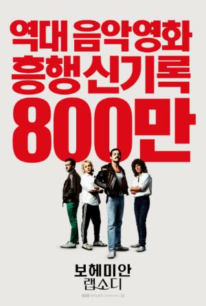 ‘보헤미안 랩소디’, 800만 돌파…‘퀸’ 프레디머큐리의 신드롬은 계속된다 