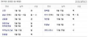 2019년 ‘황금돼지의 해’, 설-추석 연휴 및 공휴일은 언제?…“대체공휴일 포함 총 66일”