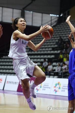 ‘아시안게임 국가대표’ 여고생 박지현, 2018/2019 WKBL 신입선수 선발회 참가…선발회 일정은?