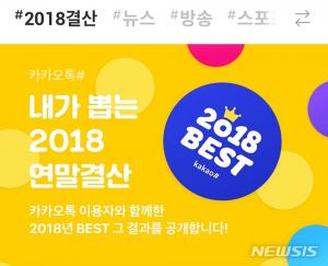 카카오톡, ‘카카오톡 이용자가 뽑은 2018 베스트 투표’ 결과 공개…‘올해의 뉴스 1위는 남북 북미 정상회담’