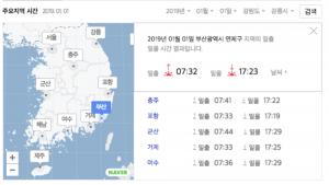 1일 해돋이 시간, 부산-울릉도-강릉 등 해뜨는 시간은 언제…‘오늘 일출-일몰 시간 관심 UP’