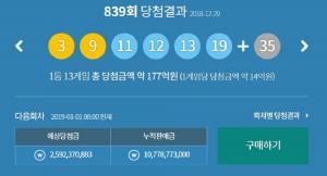 동행복권 로또 839회 당첨번호 조회, 1등 ‘13명’…840회 예상 당첨금 얼마?