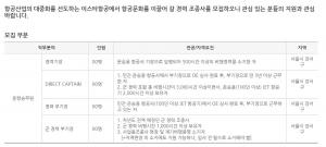 이스타항공, 경력부장·부기장 등 상시 채용 중…‘지원 자격요건은?’