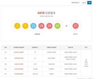 동행복권 로또, 5일 제 840회 당첨번호 추첨→1등 당첨번호와 당첨금액은?