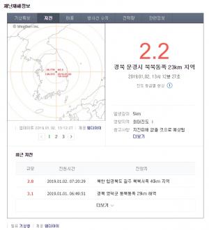 포항 지진 발생, 지난해 12월에 이어 또 ‘규모 2.0미만’…지진 알림 문자 안 온 이유는?