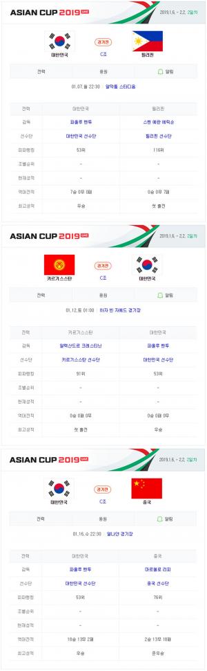 [2019 아시안컵 축구 일정] 대한민국(한국) vs 필리핀, 7일 조별리그 C조 예선…‘해설과 중계는?’