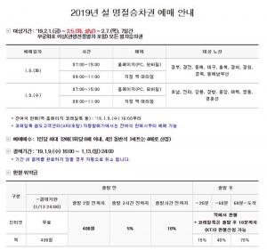 ‘설 기차표 예매’ 레츠코레일, ‘2019년 설 기차표 명절승차권 예매 안내’…예약 방법 및 노선 날짜는?