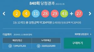 동행복권 로또 840회 당첨번호 조회, 1등 무려 20억…841회 예상 당첨금 ‘눈길’