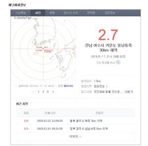 전남 여수 거문도 동남동쪽 30㎞ 해상서 규모 2.7 지진…피해 無