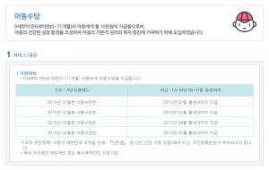 복지로, 아동수당 보편 지급에 눈길…‘서비스 대상은?’