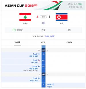 ‘베트남 16강 극적 진출’…레바논, 북한에 4-1로 승리했지만 16강 진출 실패