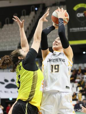 박지수, WKBL 4라운드 MVP…MIP는 신지현