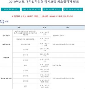 충남대학교, 정시 모집 최초 합격자 발표…‘등록 기간은?’