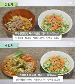 ‘SBS스페셜’ FMD식단(단식 모방 식단), 5일차 식단표 공개…다이어트 비법은?