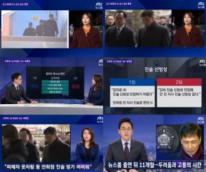 ‘JTBC 뉴스룸’ 안희정, 1심 뒤집은 2심 징역 3년 6개월…성인지 감수성을 잃지 않게 해야