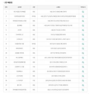 제 844회 동행복권 로또 당첨번호, 1등 ‘명당’ 당첨지역은 어디?…로또 추첨 시간은?