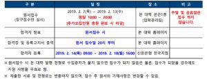 한양여자대학교, 학사학위전공심화과정 추가 모집…‘원서접수 기간 및 합격자 발표는?’