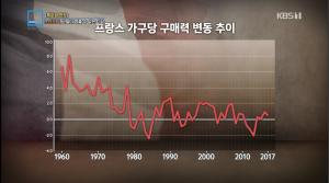 ‘특파원 보고 세계는 지금’ 프랑스 노란 조끼 시위, 정치 세력화 놓고 격렬한 논쟁 중