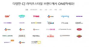 ‘CJ ONE’, 여행 상식 퀴즈만 풀면 경품이 와르르 쏟아진다? ‘단계별 응모 서두르세요’