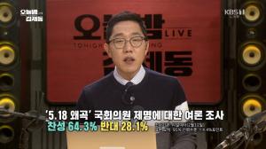 ‘오늘밤 김제동’ 자유한국당 김진태-김순례-이종명 ‘5.18 왜곡 망언’ 제명 여론조사에 찬성 64.3% “전 지역, 전 연령층서 찬성 여론 대다수”