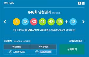 제 846회 동행복권 1등 로또 당첨번호 조회…다음회차 847회 1등 예상 수령액 및 번호는?