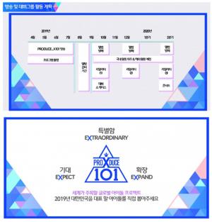 [팩트체크] CJ E&M, “‘프로듀스101 X’(엑스), 방송 시기 아직 확정 안 돼”