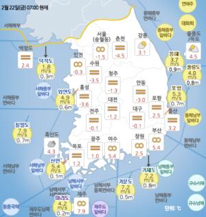 [오늘 날씨] 서울-인천-수원-춘천-강릉 등, 전국 일교차 최대 15도-미세먼지 비상저감조치 발령