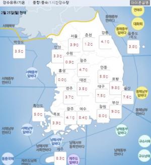 [내일날씨] 26일 전국 대체로 맑아, 강원도 지역 건조주의보 발효…미세먼지 농도 ‘보통’ 수준