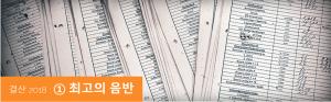 ‘아이돌로지’, 필진들이 뽑은 2018 최고의 음반은?…‘선미부터 우주소녀까지’