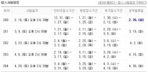 텝스(TEPS), 260회차 시험 성적 발표돼…“이후 시험 일정과 접수 기간 및 성적 발표일은?”