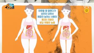 ‘나는 몸신이다’ 마른 비만이 더 잘 쌓인다…‘제3의 지방’의 대반전