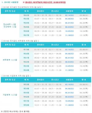 한국세무사회자격시험, 제82회 전산세무회계 자격시험 결과 발표…“세무회계-기업회계 결과 발표일 및 이후 일정은?”