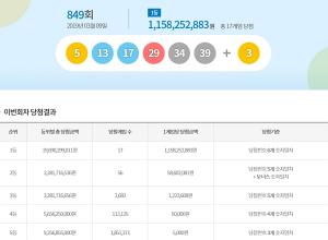 동행복권 로또 849회 1등만 17명…당첨금은 총 얼마?