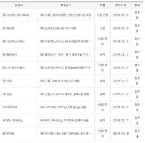 SK채용, 상반기 SK건설부터 SK텔레콤까지…채용절차 및 자격에 관심↑