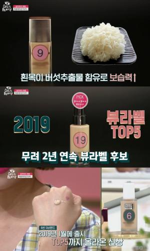 ‘겟잇뷰티’ 뷰라벨 파운데이션, 밀착력 테스트 결과 1위 제품은 어디 브랜드?