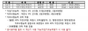 한국도로공사, 18일 신입 공개채용 원서접수 합격자 공고…필기시험 가점 사항은 무엇?