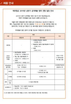 제주항공 채용, 신입 1차면접 합격자 발표 예정…“2차면접 및 이후 일정은?”