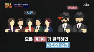 ‘차이나는 클라스’(차클) 마피아 게임의 방법은? “불꽃 튀는 심리전!”