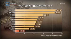 ‘특파원 보고 세계는 지금’ 뉴질랜드 총기 난사 사건, 총기 규제로 이어질까?