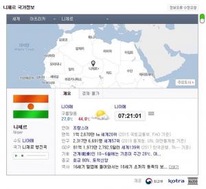 니제르, 아프리카 중서부 내륙에 있는 공화국…‘한국과의 관계는?’